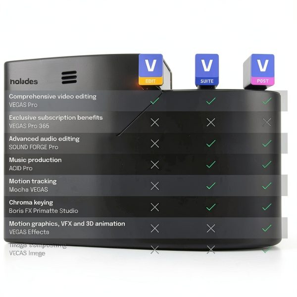 VEGAS Pro Edit 21 Video Editing Software by Magix-1