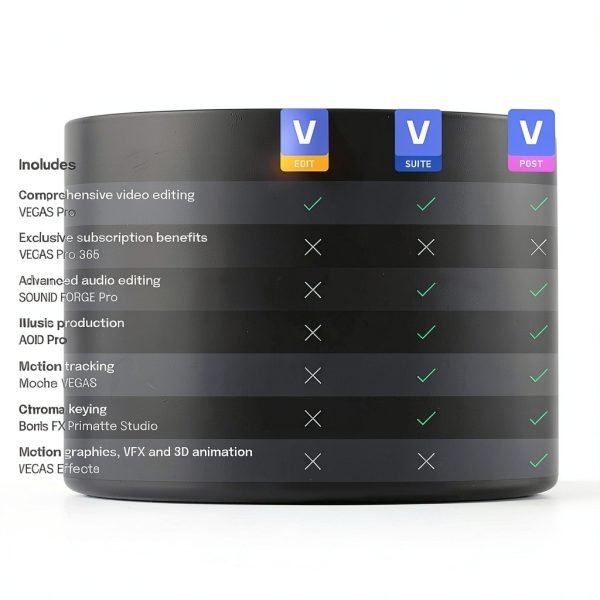 VEGAS Pro Suite 21 Video Editing Software Magix AI-1